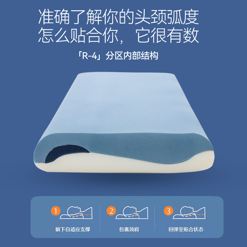 星球酒店同款记忆深睡pro慢回弹