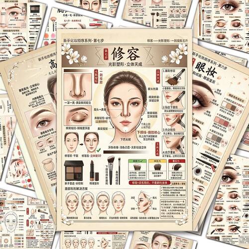 6张新手化妆步骤教程贴纸从素颜到精致美妆教学化妆师趣味小贴画