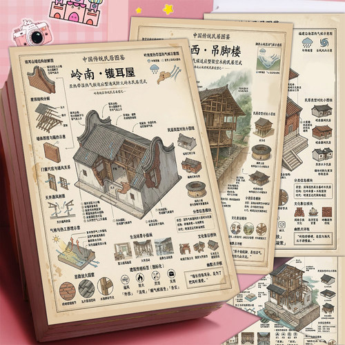 6张中国传统民居图鉴贴纸复古插画不同地域建筑结构装饰防水贴画