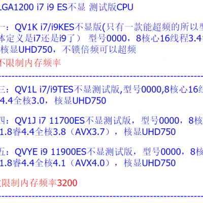 intel11代i7-11700 i9-11900K ES不显CPU QVYE QV1J QV1K QV1L