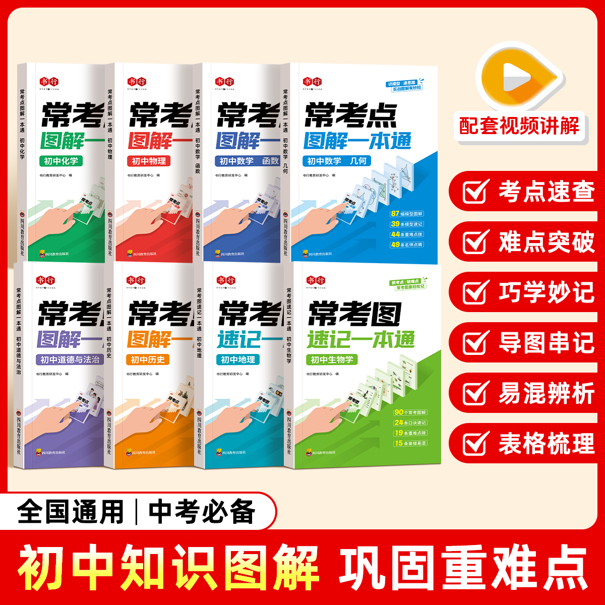 书行初中数理化小四门常考点图解速记一本通中考必备数学函数几何物理化学答题公式生物历史地理道德与法治考点口诀速记指导教材书