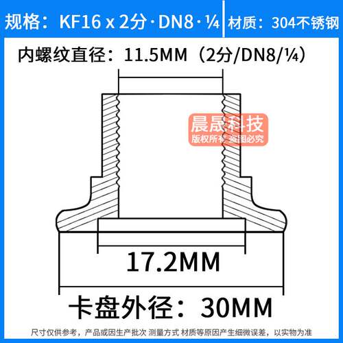 新款真空KF卡盘内丝 快装内丝接头压力表接头KF16 KF25 KF40 四分