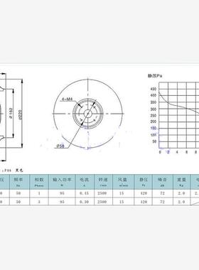 新款220FLW2 220FLW3 225FLW2 225FLW3涡轮涡流离心风机空气包邮