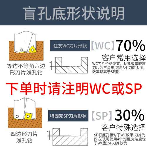 新款名品U钻刀杆刀柄车床用u型钻u转倍平底spwc快速钻头暴力钻喷