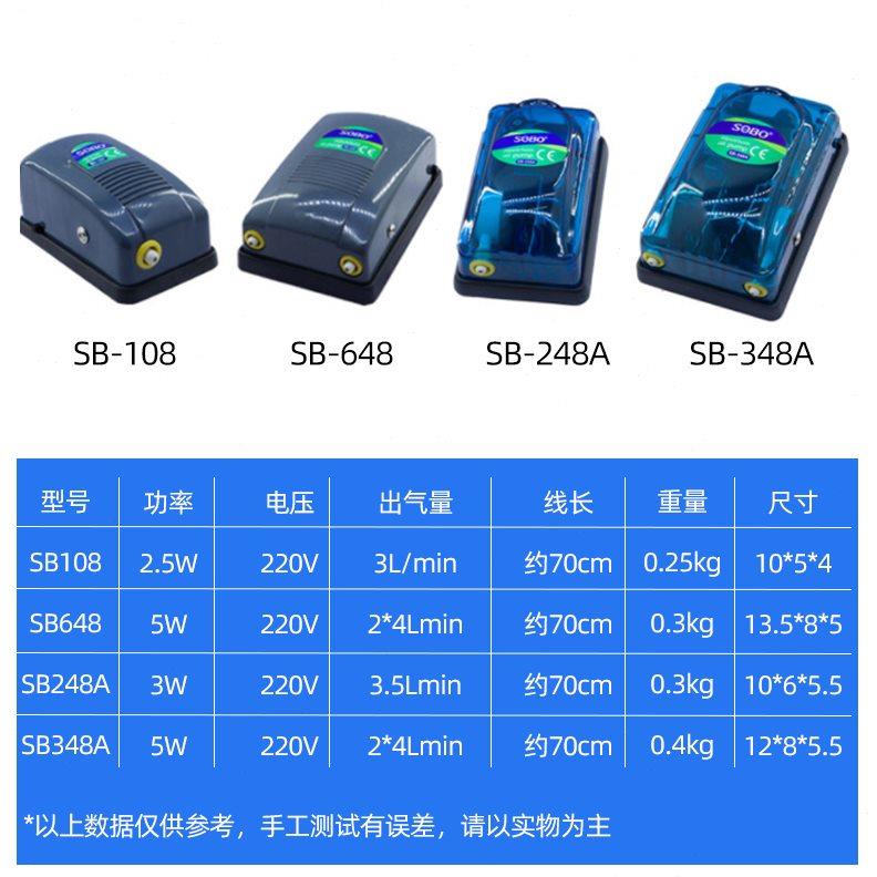 小型多功能家用养鱼增氧机氧气泵鱼缸增氧泵打痒充氧机泡石出气头