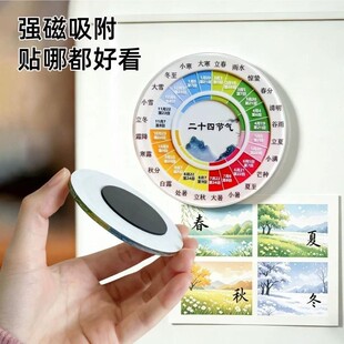 二十四节气时辰作息科普磁吸冰箱贴国风文创家居装B2