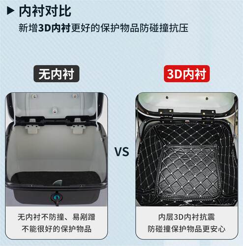 电动车箱尾箱3D内衬搭