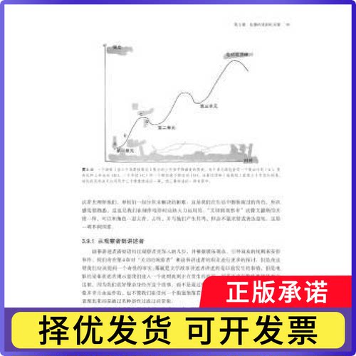导演创作手册（插图修订第4版）(美)迈克尔·拉格(Mickael Rabiger)著9787220110986四川人民出版社