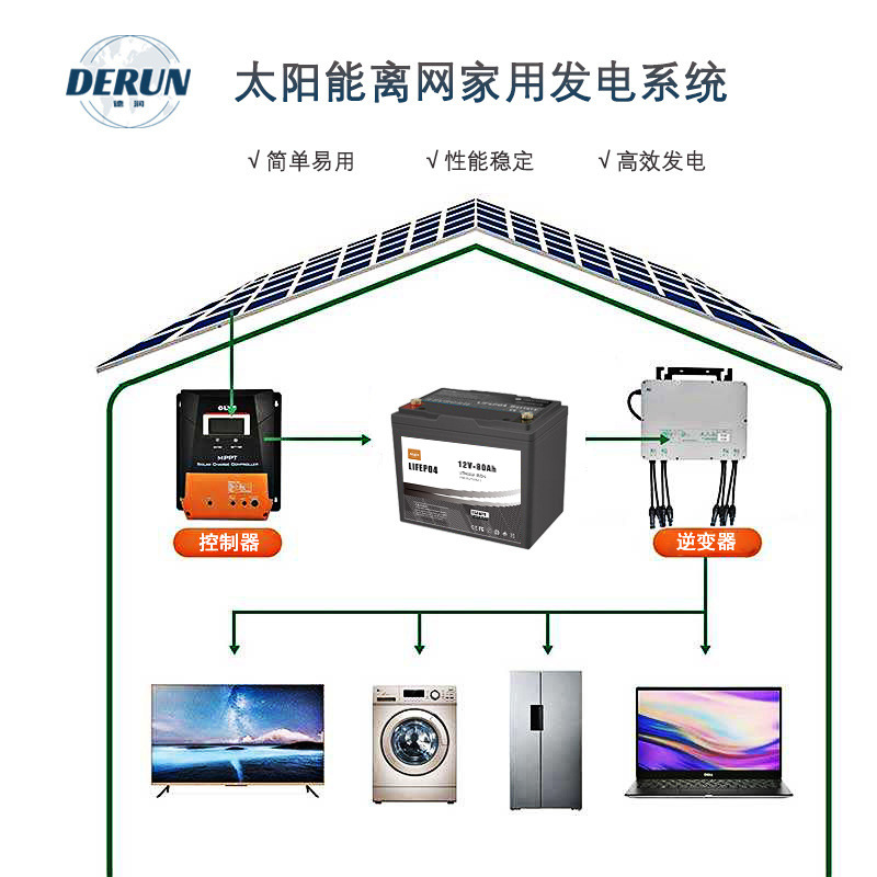 家用小型太阳能离网光伏储能锂电池12v24v48v家庭储能发电系统