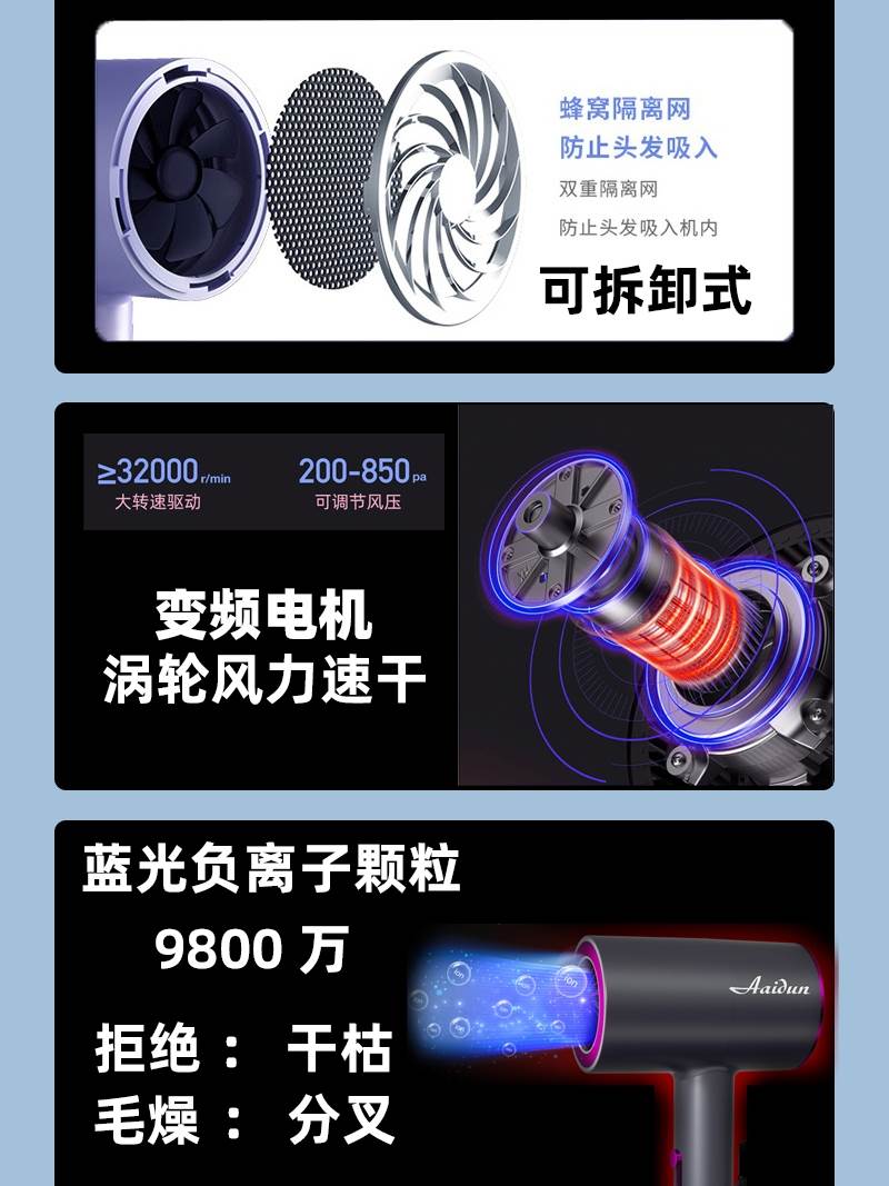 寝室吹风机宿舍用大学生小功率小瓦数300W500瓦400w600w800W以下