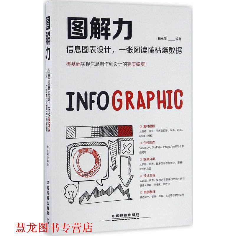 【正版书籍】 图解力:信息图表设计,一张图读懂枯燥数据 柏承能 中国铁道出版社