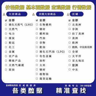 大宗商品网价全品种数据代查 农产品现货价能源化工材料价格数据