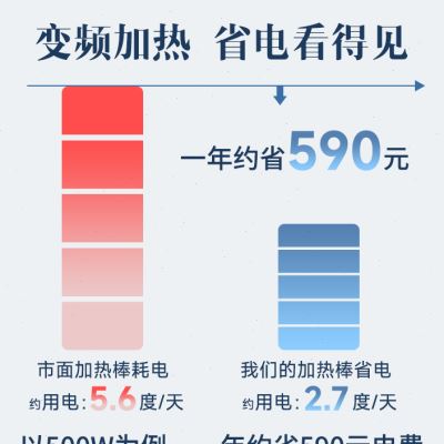 柏卡乐鱼缸加热棒自动恒温省电变频加温棒乌龟龟缸加热器PTC小型