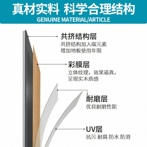 spc锁扣地板pvc卡扣式翻新改造家用木地板贴石塑环保耐磨无甲醛