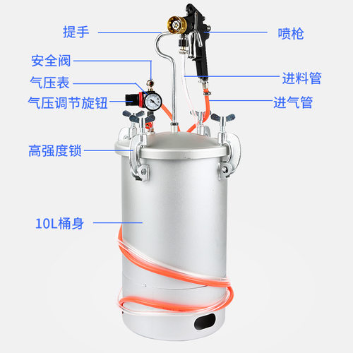 厂家直供2L/5L/10L/15L 乳胶漆压力桶 水包水喷枪 多彩漆油漆喷枪