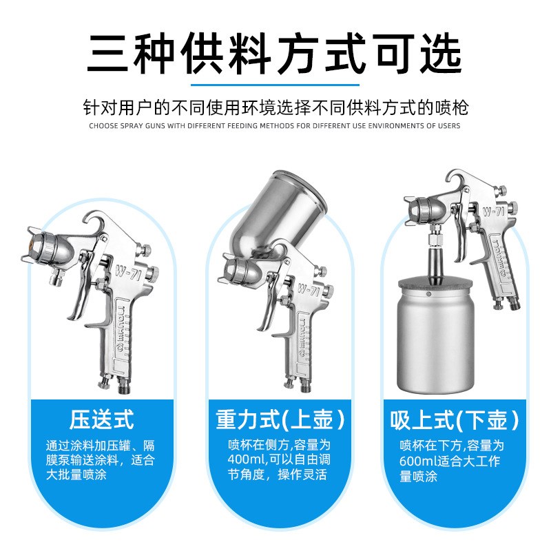 W-71喷漆枪 高雾化家具椅子面漆清漆上下壶气动喷漆枪 包邮