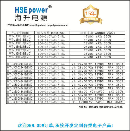 350W  防雨防水EMC认证开关电源
