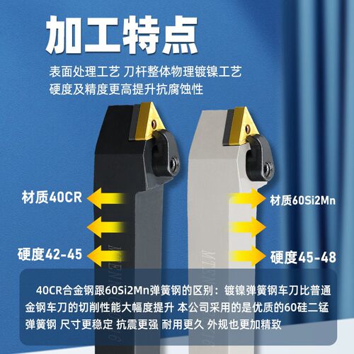 数控刀杆60度三角形外圆车刀杆MTENN2020K16/2525中间刀车床WTENN
