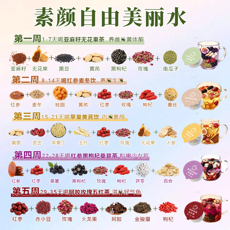 苹果黄芪红参麦冬女神组合养生茶