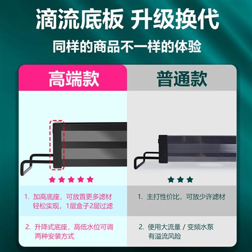 鱼缸滴流盒底座配件托架上置过滤盒支架上部过滤器底板