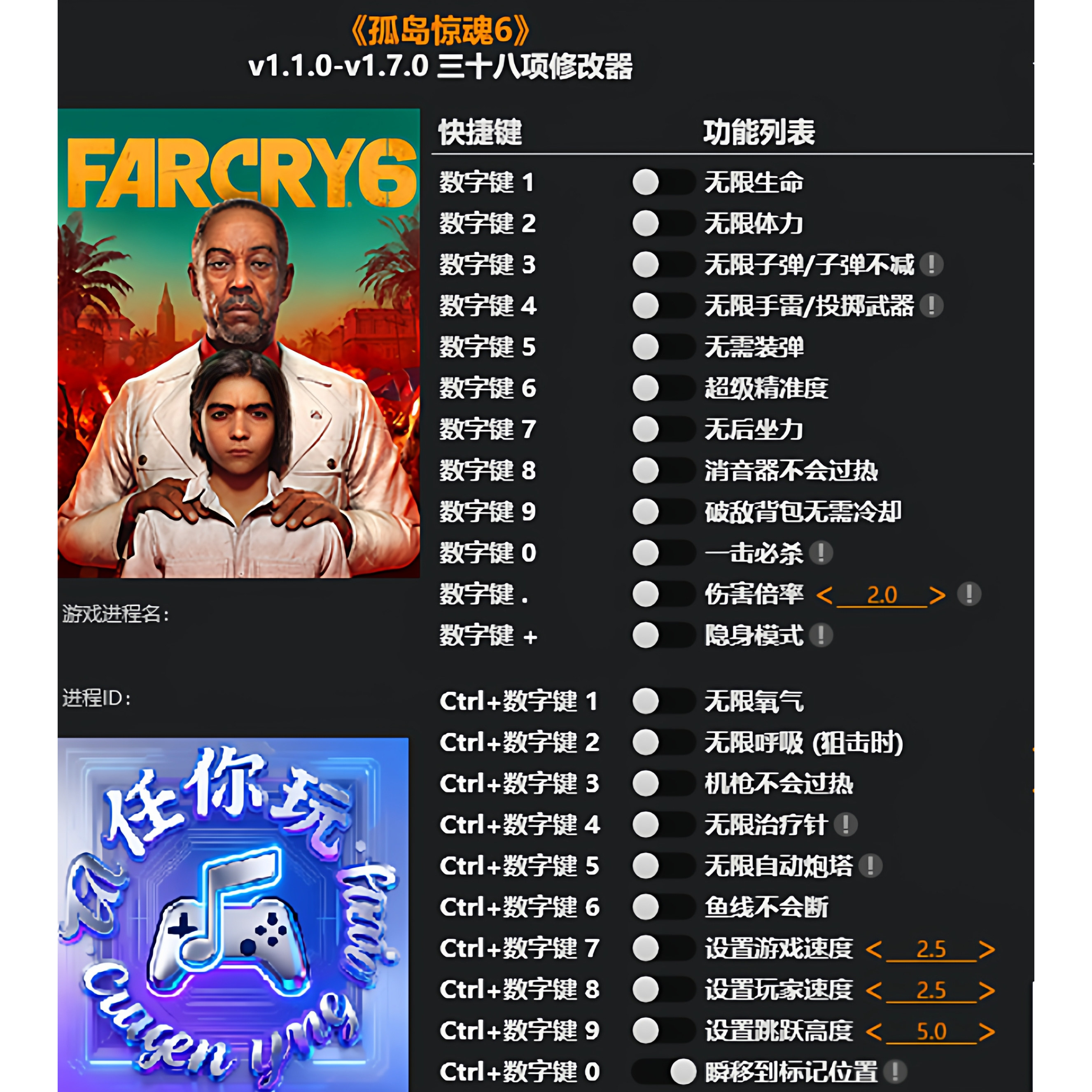 《孤岛惊魂6》修改器 Steam正版专用电脑科技辅助工具不含游戏