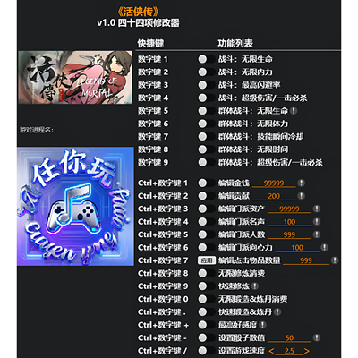 《活侠传》修改器 Steam正版专用电脑科技辅助工具不含游戏