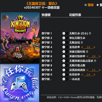 王国保卫战复仇Steam修改器