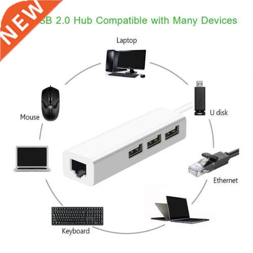 77UA 3-port 2.0 USB Hub with High Speed, RJ45 Lan Network Ca