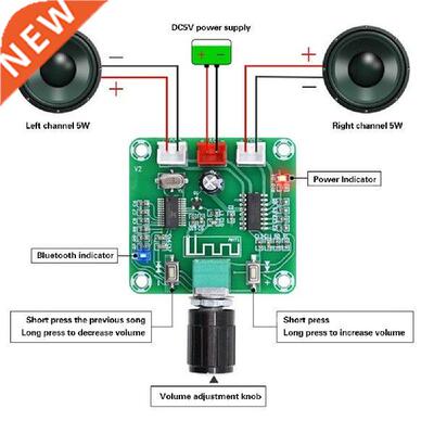XH-A158 Bluetooth Audio Amplifier Board Ultra Clear