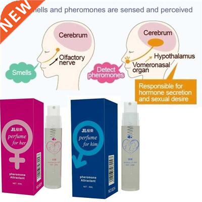 Pheromone Perfume Aphrodisiac Woman Passionate Orgasm Body S