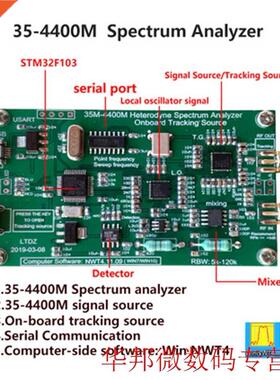 Analysis Tool Stable 35-4400M Professional High Accuracy Ele