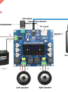 diymore TP3116 Bluetooth 4.1/ Bluetooth 5.0 Digitl Power
