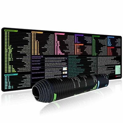 EXCO Excel Shortcuts Mouse Pad Large Extended Desk Mat Keybo
