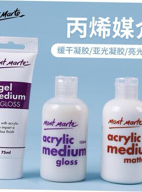 Acrylicpaint brightener blending liquid matte agent Additive