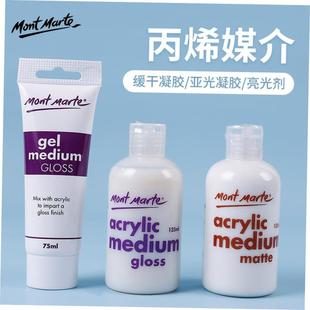 Acrylicpaint brightener blending liquid matte agent Additive