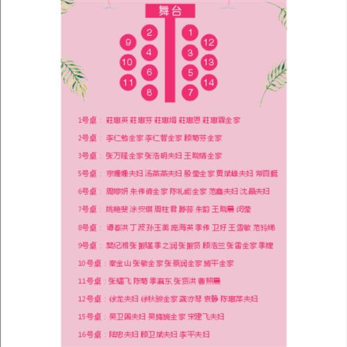 婚礼席位图 婚庆布置引导图酒店台型图指示牌 婚宴座位名单席位表