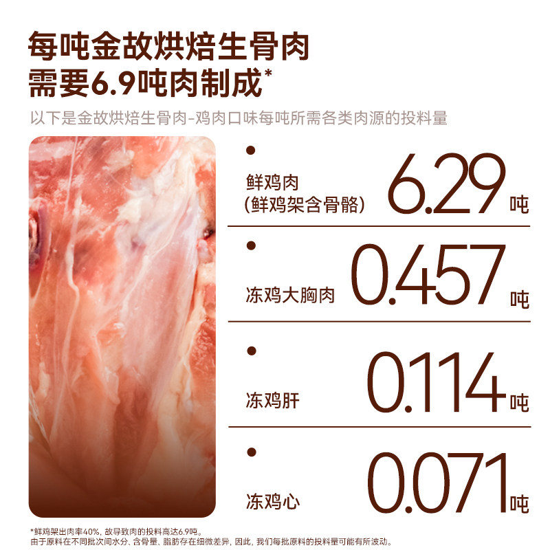 金故烘焙猫粮猫咪主食罐头全价鲜肉慕斯罐鸭肉鸡肉味邓峰家旗舰店图片