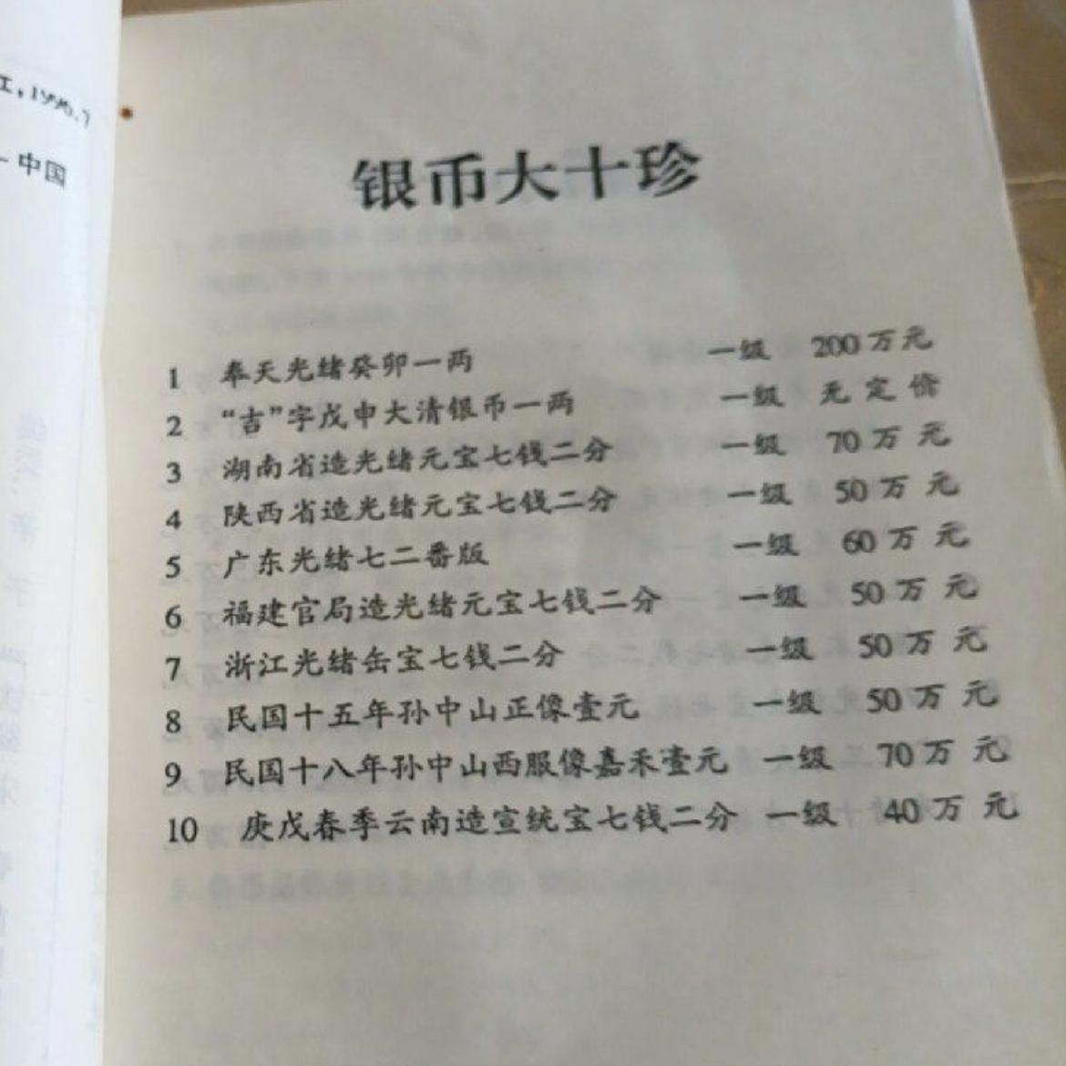 老书旧书原版正版   中国银币目录  1996年   华光普主编  长城出版社 共441页FX