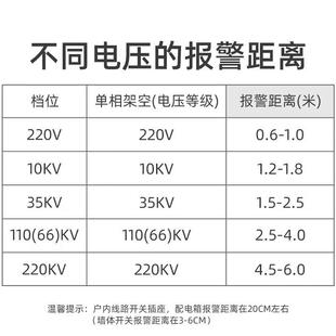 圣电驰电报电警器工近预警器三档五档近通YJ-AM-5信安全帽防护感
