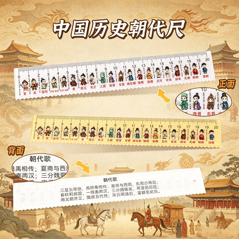中国总朝代尺子亚克力卡通历史时间直尺小学生实用儿童礼物