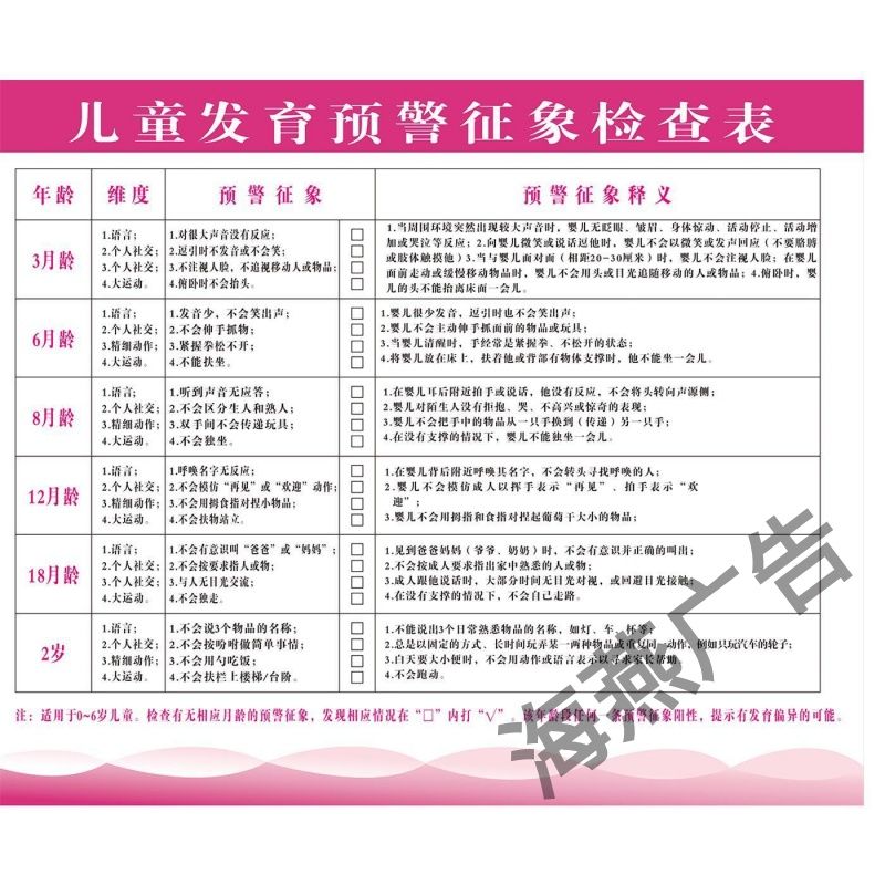 儿童发育预警征象检查表心理行为问题宣传栏贴纸海报印制