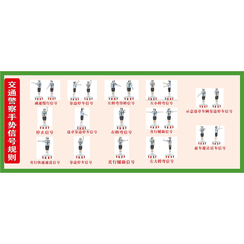 道路交通指示标志海报驾校制度海报交通禁令警告标志指示牌贴纸道