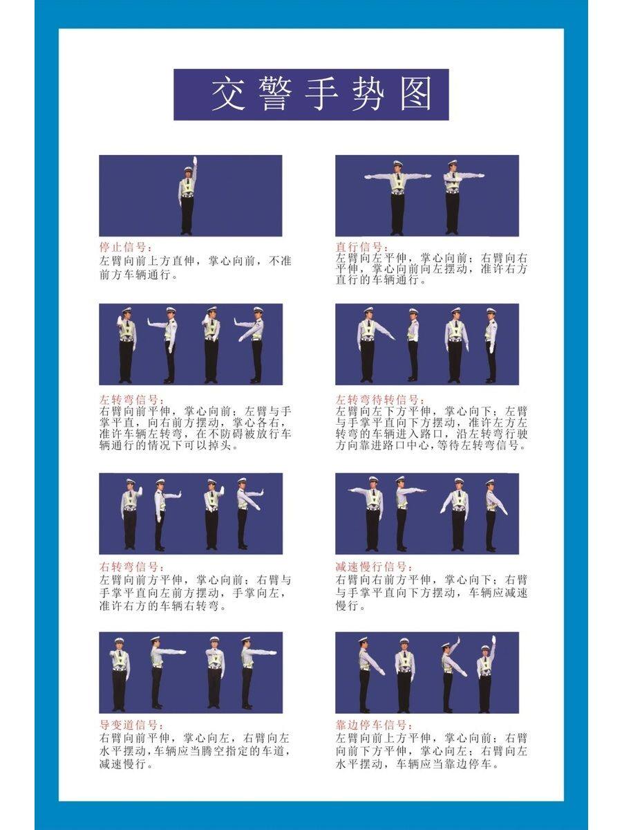 交警手势图海报展板指路标志道路指示标志蓝色指示标志墙贴墙纸