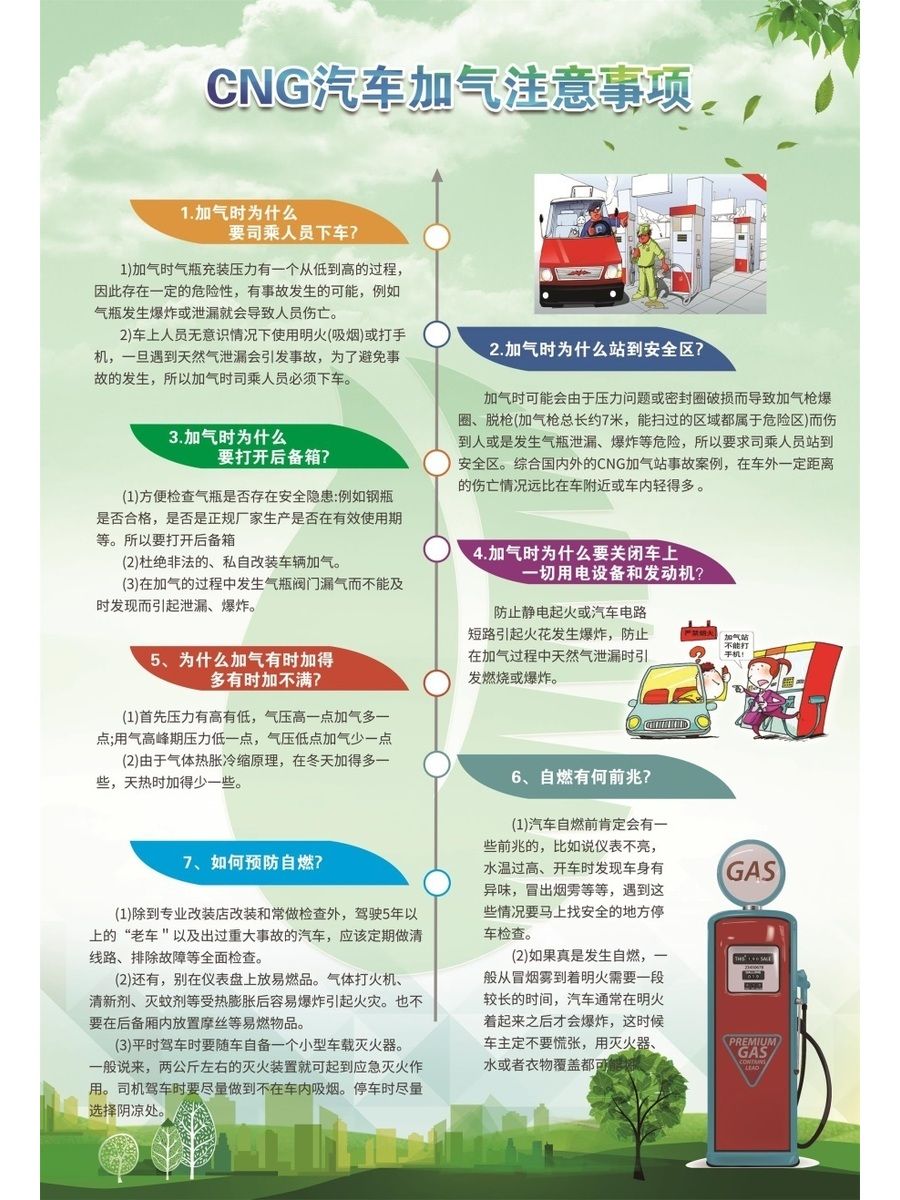 cng汽车加气注意事项海报展板cng加气站进站须知防火防爆十大禁令