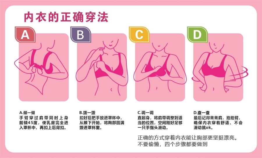 内衣的正确穿法海报展板三分钟学会专业调拔手法墙贴墙纸装饰画
