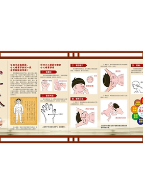 小儿推拿的优点海报广告美容院养生馆小儿推拿功效作用装饰画广告