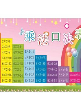 二年级乘法口诀表挂图数学九九乘法除法口诀表乘除法加减乘除墙贴