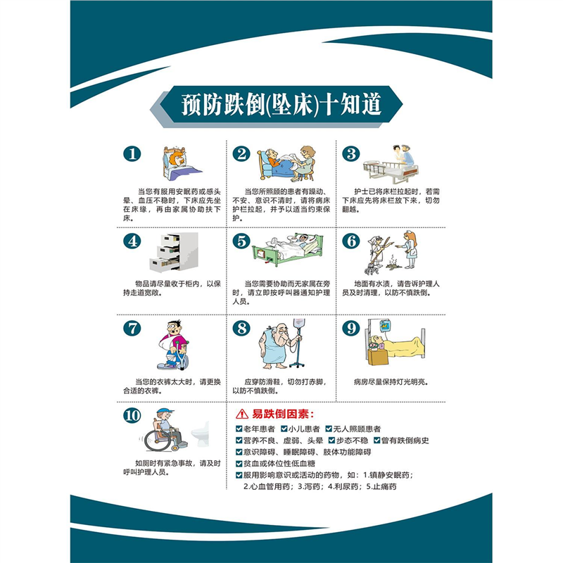 预防压疮十知道海报挂图防压疮住院部病房安全温馨提示标识牌定制