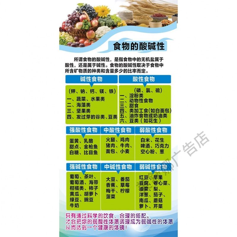 酸碱性食物一览表酸碱性健康养生食物图碱性食物酸性贴纸自粘