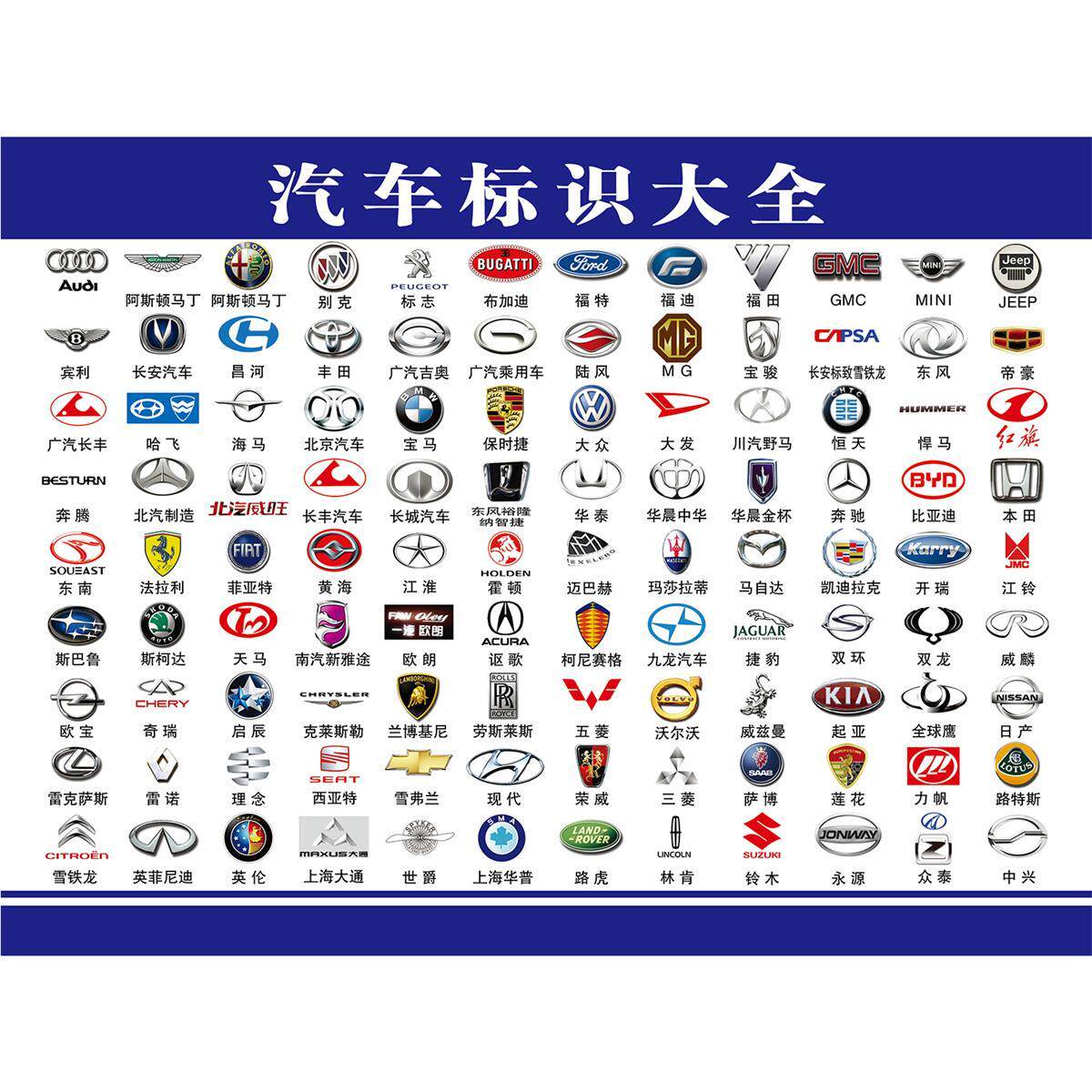 汽车品牌标志大全车标挂图认汽车标志大全图片车标图墙贴贴纸幼儿